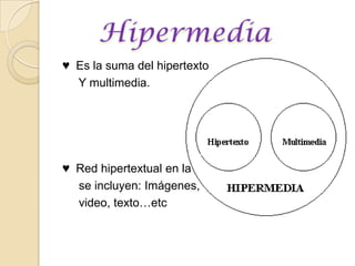 ♥  Es la suma del hipertexto      Y multimedia. ♥  Red hipertextual en la     se incluyen: Imágenes,     video, texto…etcHipermedia 