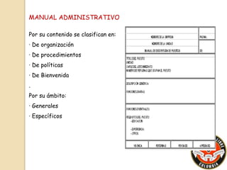 MANUAL ADMINISTRATIVO 
Por su contenido se clasifican en: 
· De organización 
· De procedimientos 
· De políticas 
· De Bienvenida 
. 
Por su ámbito: 
· Generales 
· Específicos 
 