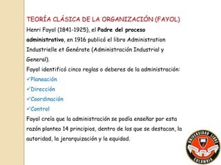 TEORÍA CLÁSICA DE LA ORGANIZACIÓN (FAYOL) 
Henri Fayol (1841-1925), el Padre del proceso 
administrativo, en 1916 publicó el libro Administration 
Industrielle et Genérate (Administración Industrial y 
General). 
Fayol identificó cinco reglas o deberes de la administración: 
Planeación 
Dirección 
Coordinación 
Control 
Fayol creía que la administración se podía enseñar por esta 
razón planteo 14 principios, dentro de los que se destacan, la 
autoridad, la jerarquización y la equidad. 
 