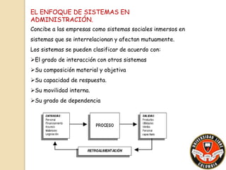 EL ENFOQUE DE SISTEMAS EN 
ADMINISTRACIÓN. 
Concibe a las empresas como sistemas sociales inmersos en 
sistemas que se interrelacionan y afectan mutuamente. 
Los sistemas se pueden clasificar de acuerdo con: 
El grado de interacción con otros sistemas 
Su composición material y objetiva 
Su capacidad de respuesta. 
Su movilidad interna. 
Su grado de dependencia 
 