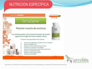 Este producto no es un medicamento y no tiene el propósito de tratar curar ni prevenir enfermedad alguna. Las etiquetas de los productos pueden variar según el país.
10
NUTRICIÓN ESPECÍFICA
 
