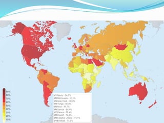 OBESIDAD EN EL MUNDO – O.M.S
 