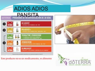 Este producto no es un medicamento, es alimento
ADIOS ADIOS
PANSITA
 