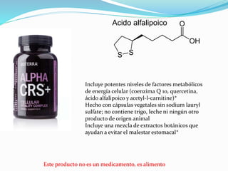 Este producto no es un medicamento, es alimento
Acido alfalipoico
Incluye potentes niveles de factores metabólicos
de energía celular (coenzima Q 10, quercetina,
ácido alfalipoico y acetyl-l-carnitine)*
Hecho con cápsulas vegetales sin sodium lauryl
sulfate; no contiene trigo, leche ni ningún otro
producto de origen animal
Incluye una mezcla de extractos botánicos que
ayudan a evitar el malestar estomacal*
 
