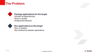© Copyright 2018 Xilinx
The Problem
>> 13
Package applications for the target
Contain all dependencies
Easy to update
Independent lifecycle
Run applications on the target
Run in isolation
No interference between applications
 