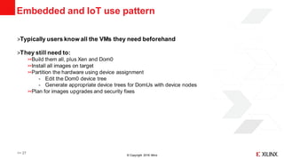 Xen Pattern Xen on ARM for embedded and IoT: from secure containers to dom0less ...