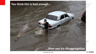 © Copyright 2018 Xilinx
You think this is bad enough...
...then you try disaggregation
 