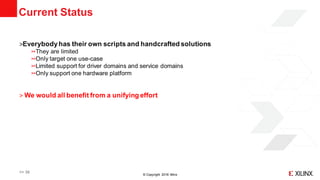 © Copyright 2018 Xilinx
Current Status
˃Everybodyhas their own scripts and handcrafted solutions
They are limited
Only target one use-case
Limited support for driver domains and service domains
Only support one hardware platform
˃ We would all benefit from a unifying effort
>> 30
 