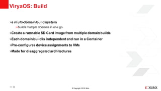 © Copyright 2018 Xilinx
ViryaOS: Build
˃a multi-domain build system
builds multiple domains in one go
˃Create a runnable SD Card image from multiple domain builds
˃Each domain build is independentand run in a Container
˃Pre-configures device assignments to VMs
˃Made for disaggregated architectures
>> 38
 
