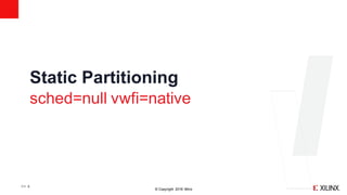 © Copyright 2018 Xilinx
Static Partitioning
>> 4
sched=null vwfi=native
 