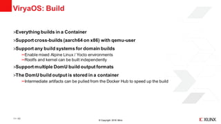 © Copyright 2018 Xilinx
ViryaOS: Build
˃Everything builds in a Container
˃Support cross-builds (aarch64 on x86) with qemu-user
˃Support any build systems for domain builds
Enable mixed Alpine Linux / Yocto environments
Rootfs and kernel can be built independently
˃Support multiple DomU build output formats
˃The DomU build output is stored in a container
Intermediate artifacts can be pulled from the Docker Hub to speed up the build
>> 40
 