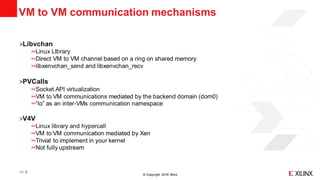 © Copyright 2018 Xilinx
VM to VM communication mechanisms
˃Libvchan
Linux LIbrary
Direct VM to VM channel based on a ring on shared memory
libxenvchan_send and libxenvchan_recv
˃PVCalls
Socket API virtualization
VM to VM communications mediated by the backend domain (dom0)
“lo” as an inter-VMs communication namespace
˃V4V
Linux library and hypercall
VM to VM communication mediated by Xen
Trivial to implement in your kernel
Not fully upstream
>> 6
 