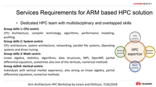 18
Services Requirements for ARM based HPC solution
Arm Architecture HPC Workshop by Linaro and HiSilicon, 7/26/2018
• Ded...