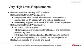 5
Very High Level Requirements
• Ultimate objective: turn key HPC solutions.
• Define/architect from HW perspective:
• com...