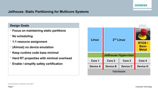 Unrestricted © Siemens AG 2017
Page 4 Corporate Technology
Jailhouse: Static Partitioning for Multicore Systems
• Focus on...