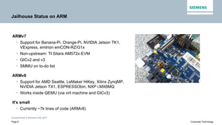 Unrestricted © Siemens AG 2017
Page 8 Corporate Technology
Jailhouse Status on ARM
ARMv7
• Support for Banana-Pi, Orange-P...