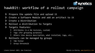 Nicola La Gloria, www.kynetics.comLinaro Connect 2017, San Francisco
hawkBit: workflow of a rollout campaign
❯ Prepare the update file and upload it
❯ Create a Software Module and add an artifact to it
❯ Create a Distribution
❯ Rollout a distribution to Targets
❯ Targets features:
》 Attributes (i.e HW revision, custom)
》 Tags (for grouping purposes)
》 Others like device description, what installed, logs, etc..
❯ Rollouts can be managed by groups
》 TAG filter
》 Group threshold
 