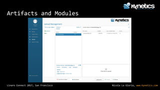 Nicola La Gloria, www.kynetics.comLinaro Connect 2017, San Francisco
Artifacts and Modules
 