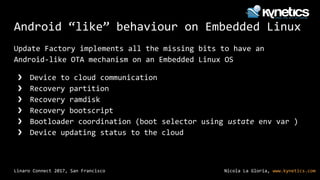 Nicola La Gloria, www.kynetics.comLinaro Connect 2017, San Francisco
Android “like” behaviour on Embedded Linux
Update Factory implements all the missing bits to have an
Android-like OTA mechanism on an Embedded Linux OS
❯ Device to cloud communication
❯ Recovery partition
❯ Recovery ramdisk
❯ Recovery bootscript
❯ Bootloader coordination (boot selector using ustate env var )
❯ Device updating status to the cloud
 