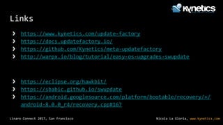 Nicola La Gloria, www.kynetics.comLinaro Connect 2017, San Francisco
Links
❯ https://www.kynetics.com/update-factory
❯ https://docs.updatefactory.io/
❯ https://github.com/Kynetics/meta-updatefactory
❯ http://warpx.io/blog/tutorial/easy-os-upgrades-swupdate
❯ https://eclipse.org/hawkbit/
❯ https://sbabic.github.io/swupdate
❯ https://android.googlesource.com/platform/bootable/recovery/+/
android-8.0.0_r4/recovery.cpp#167
 