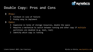 Nicola La Gloria, www.kynetics.comLinaro Connect 2017, San Francisco
Double Copy: Pros and Cons
❯ Pros:
》 Fallback in case of failure
》 Pretty easy to implement
❯ Cons:
》 Expensive in terms of storage resources, double the space
》 Requires a mechanism to switch between running and other copy if multiple
partitions are doubled (e.g. boot, root)
》 Identify which copy is running
 