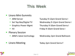 Slide 11
 Linaro Mini-Summits
 ARM Server Tuesday 9-12pm Grand Sierra I
 Set Top Box/Digital TV Wednesday 9-12pm Grand Sierra I
 Graphics Power Mgmt Thursday 9-10am Grand Sierra I
 IVI Friday 9-10am Grand Siera I
 Plenary Session
 ARM’s latest technology Wednesday 2pm Grand Ballroom
 Linaro Meeting Today 2pm Grand Sierra F
This Week
 