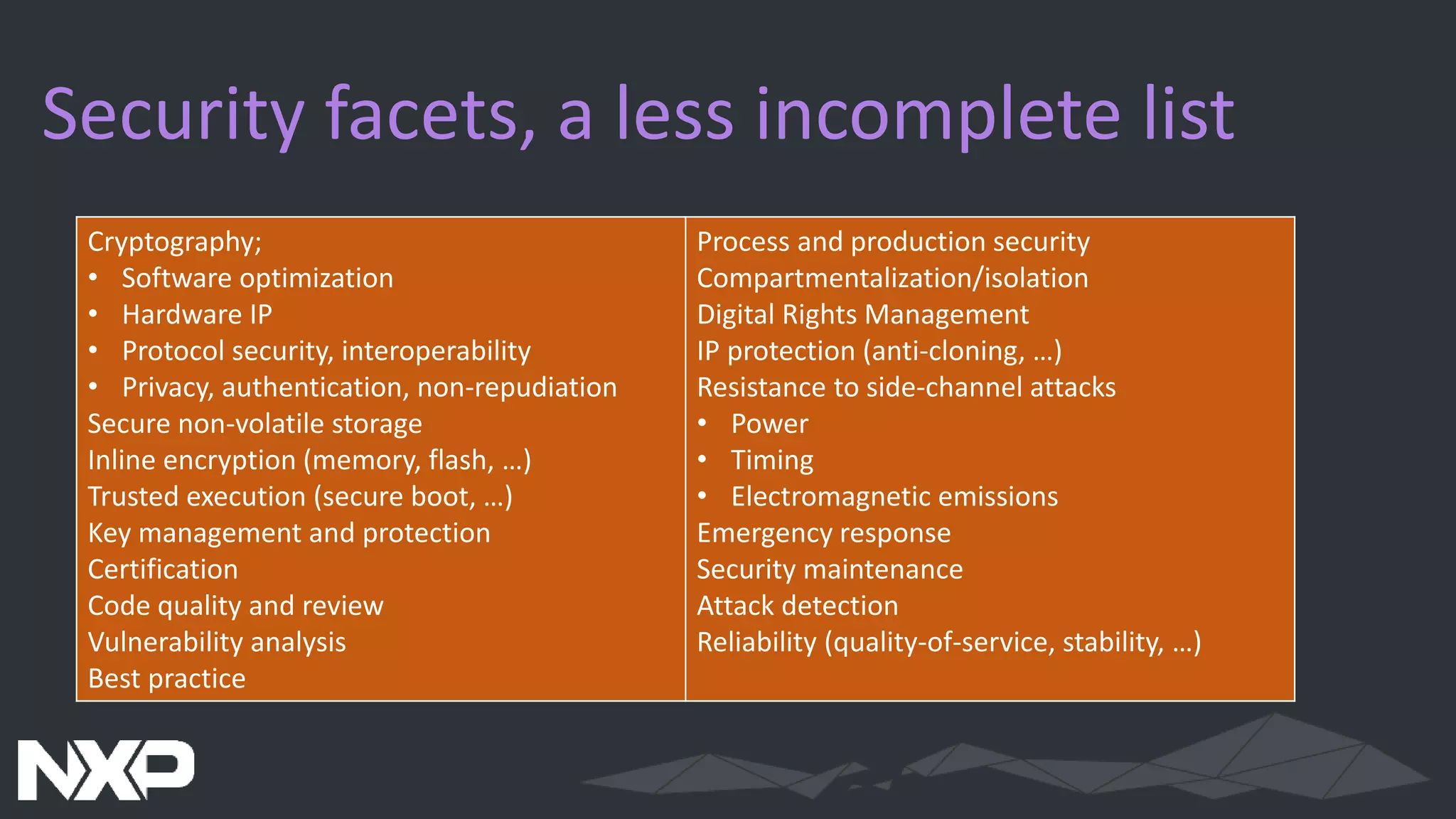 Security facets, a less incomplete list
Cryptography;
• Software optimization
• Hardware IP
• Protocol security, interoperability
• Privacy, authentication, non-repudiation
Secure non-volatile storage
Inline encryption (memory, flash, …)
Trusted execution (secure boot, …)
Key management and protection
Certification
Code quality and review
Vulnerability analysis
Best practice
Process and production security
Compartmentalization/isolation
Digital Rights Management
IP protection (anti-cloning, …)
Resistance to side-channel attacks
• Power
• Timing
• Electromagnetic emissions
Emergency response
Security maintenance
Attack detection
Reliability (quality-of-service, stability, …)
 