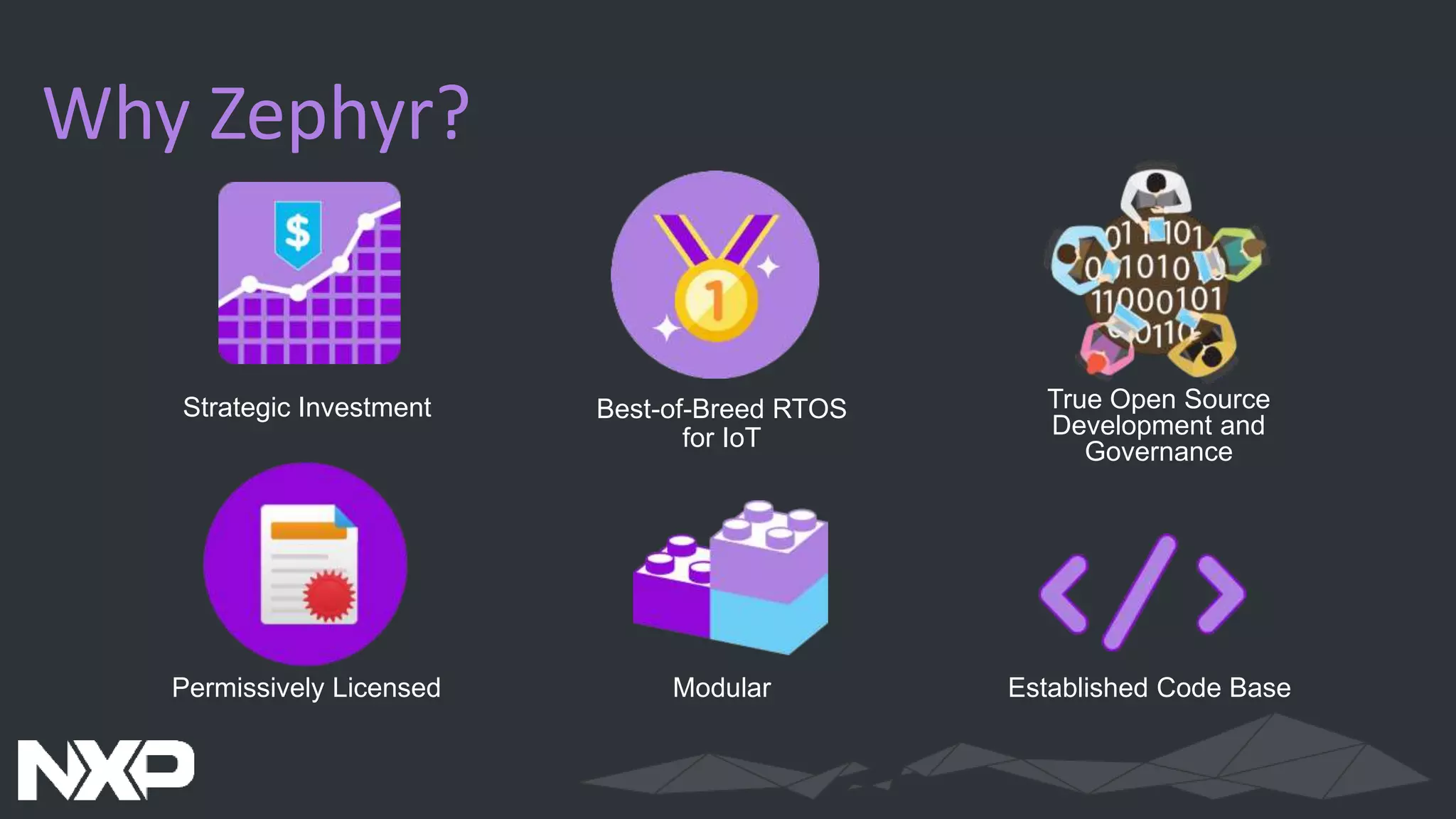 Strategic Investment Best-of-Breed RTOS
for IoT
True Open Source
Development and
Governance
Established Code BasePermissively Licensed Modular
Why Zephyr?
 