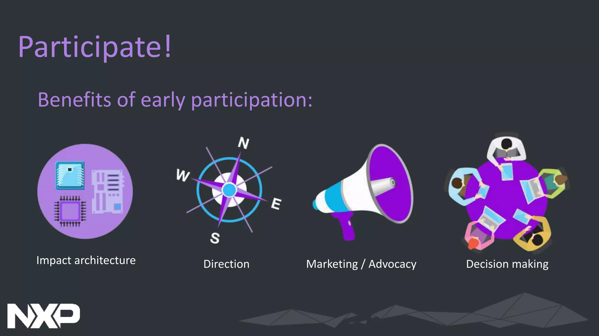 Direction Marketing / Advocacy Decision makingImpact architecture
Benefits of early participation:
Participate!
 