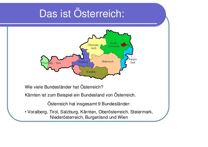 Linas Prasentation Uber Osterreich
