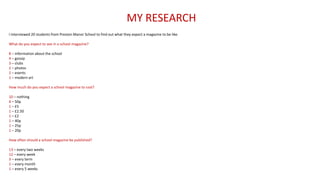 MY RESEARCH
I interviewed 20 students from Preston Manor School to find out what they expect a magazine to be like.
What do you expect to see in a school magazine?
8 – information about the school
4 – gossip
3 – clubs
2 – photos
2 – events
1 – modern art
How much do you expect a school magazine to cost?

10 – nothing
4 – 50p
1 – £5
1 – £2.50
1 – £2
1 – 40p
1 – 25p
1 – 20p
How often should a school magazine be published?
13 – every two weeks
12 – every week
3 – every term
1 – every month
1 – every 5 weeks

 