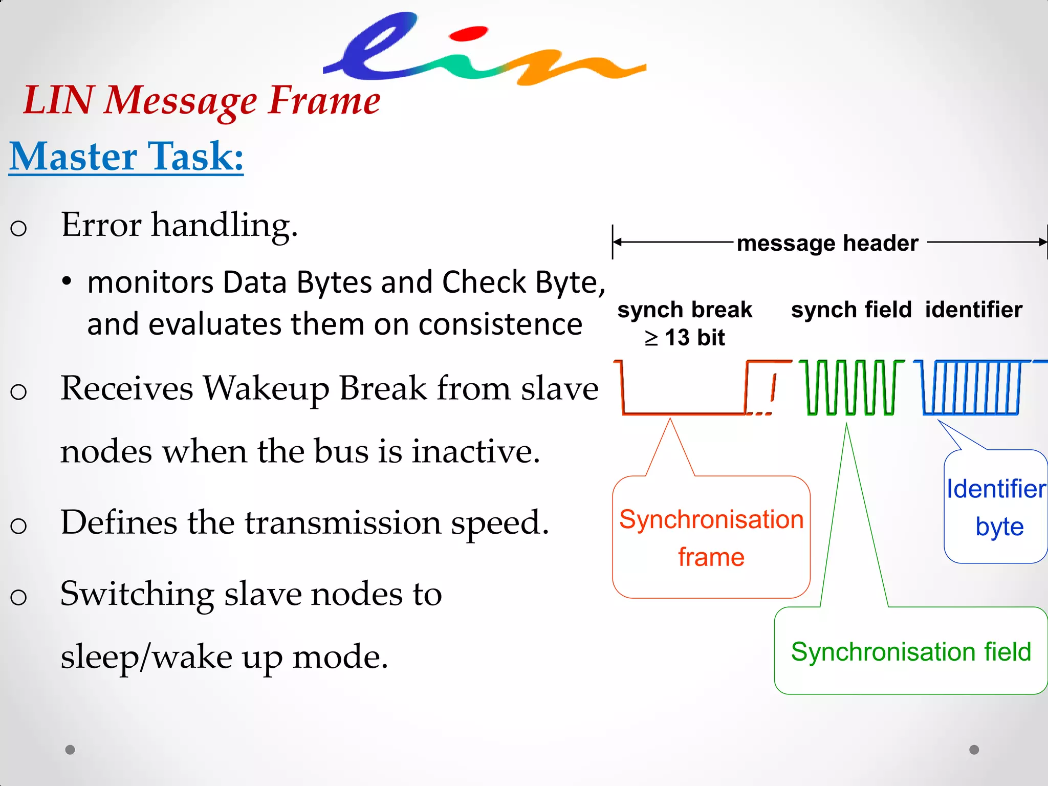 synch break
 13 bit
synch field identifier
message header
Synchronisation
frame
Synchronisation field
Identifier
byte
LIN Message Frame
Master Task:
o Error handling.
• monitors Data Bytes and Check Byte,
and evaluates them on consistence
o Receives Wakeup Break from slave
nodes when the bus is inactive.
o Defines the transmission speed.
o Switching slave nodes to
sleep/wake up mode.
 