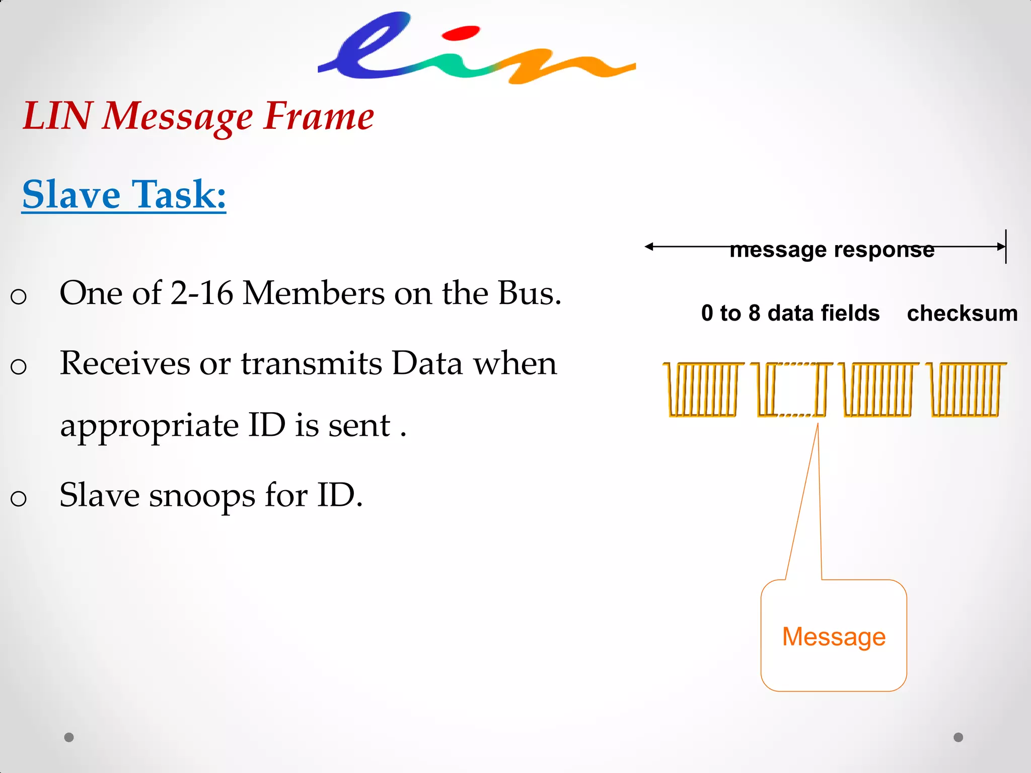LIN Message Frame
0 to 8 data fields checksum
message response
Message
o One of 2-16 Members on the Bus.
o Receives or transmits Data when
appropriate ID is sent .
o Slave snoops for ID.
Slave Task:
 