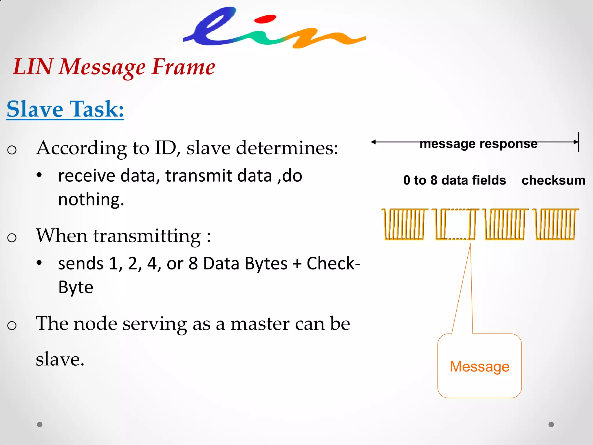 LIN Message Frame
0 to 8 data fields checksum
message response
Message
Slave Task:
o According to ID, slave determines:
• receive data, transmit data ,do
nothing.
o When transmitting :
• sends 1, 2, 4, or 8 Data Bytes + Check-
Byte
o The node serving as a master can be
slave.
 