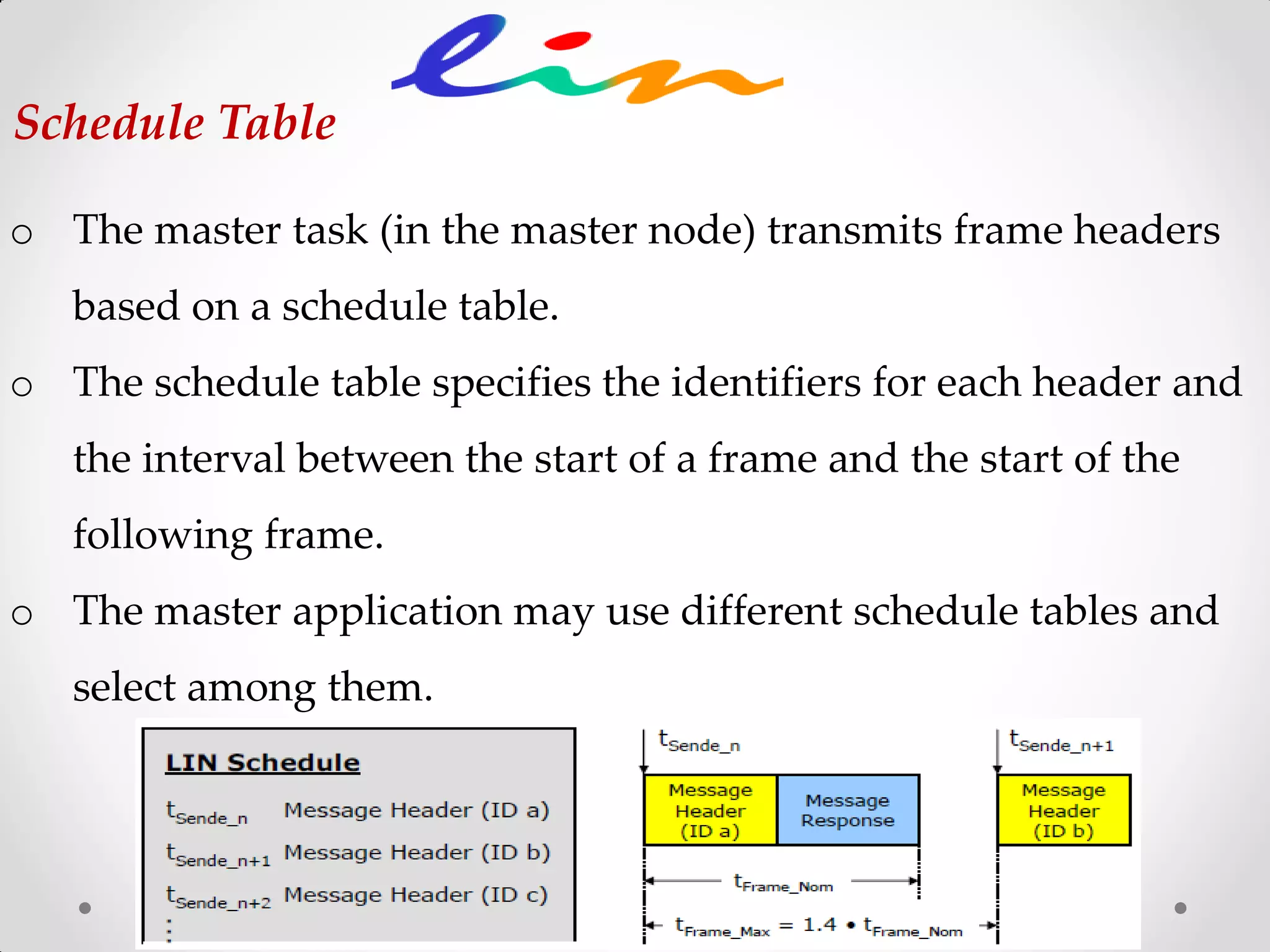 Schedule Table
o The master task (in the master node) transmits frame headers
based on a schedule table.
o The schedule table specifies the identifiers for each header and
the interval between the start of a frame and the start of the
following frame.
o The master application may use different schedule tables and
select among them.
 