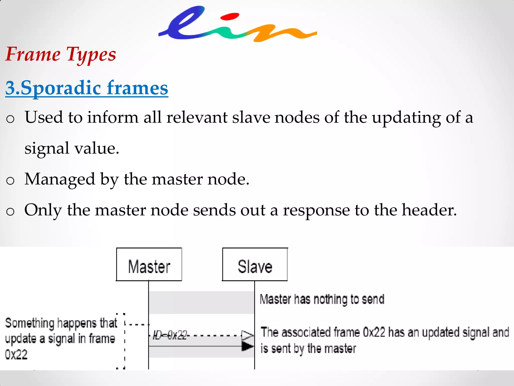 3.Sporadic frames
o Used to inform all relevant slave nodes of the updating of a
signal value.
o Managed by the master node.
o Only the master node sends out a response to the header.
Frame Types
 