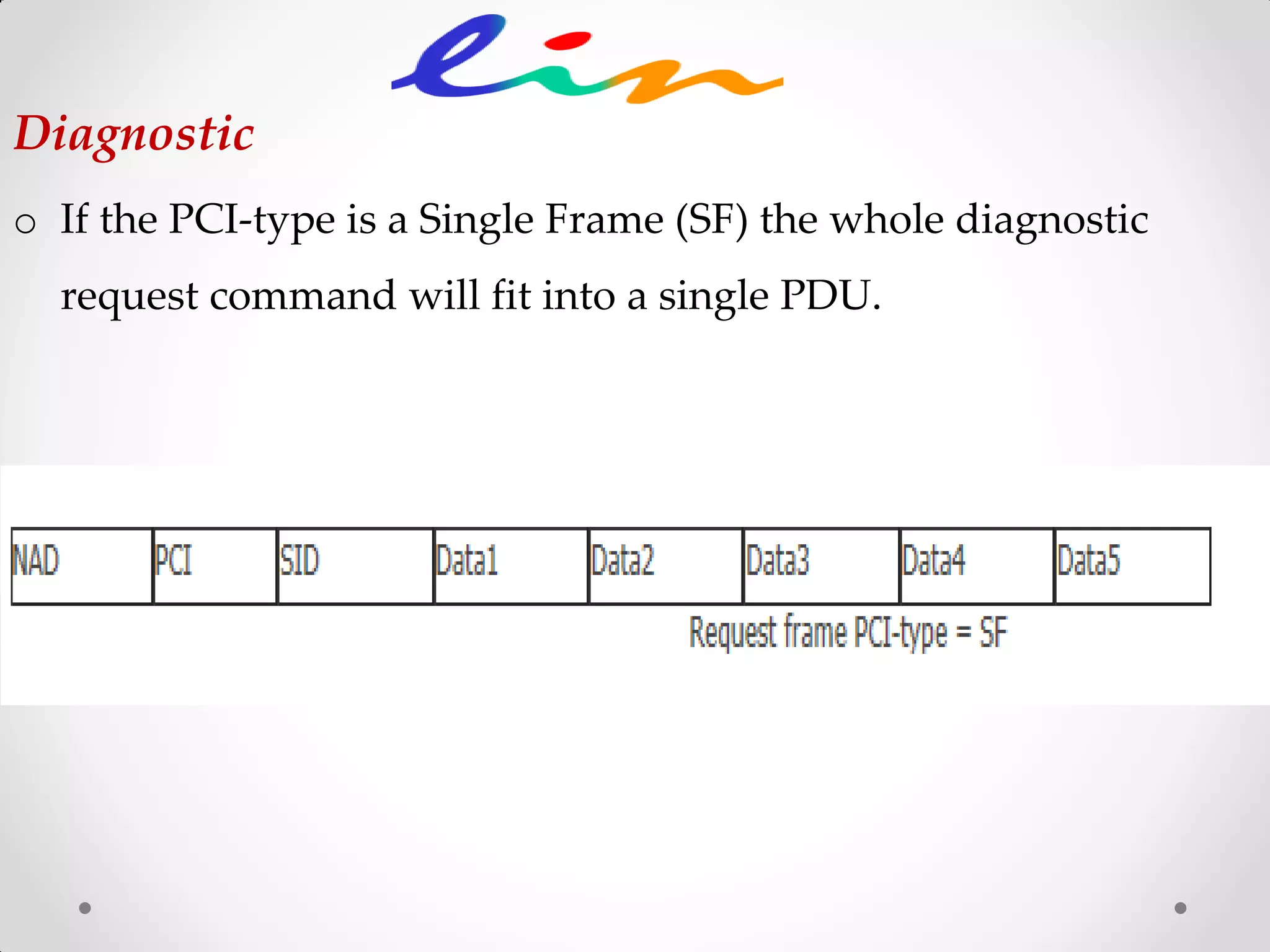 o If the PCI-type is a Single Frame (SF) the whole diagnostic
request command will fit into a single PDU.
Diagnostic
 
