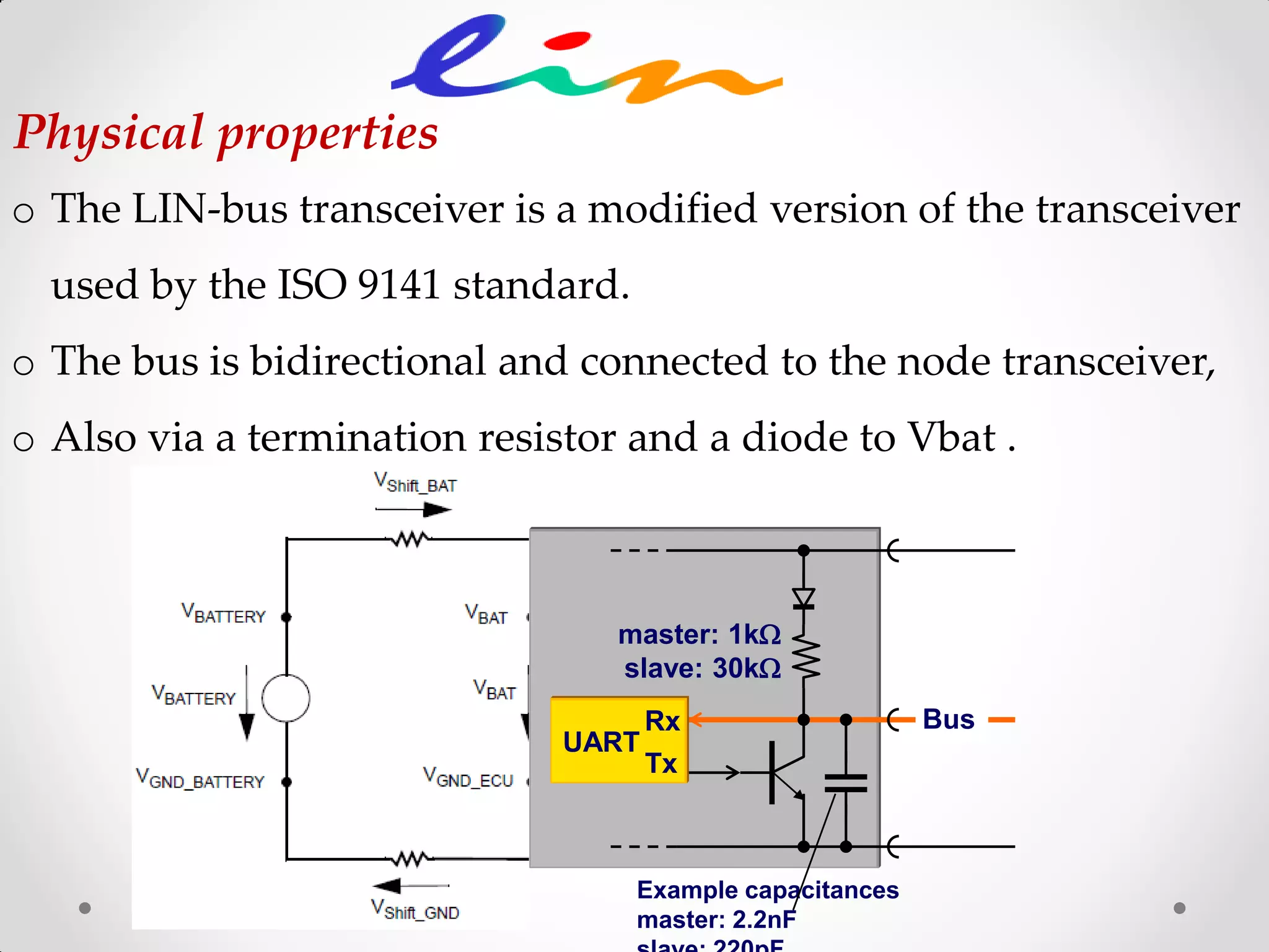 Physical properties
UART
Rx
Tx
master: 1k
slave: 30k
Bus
Example capacitances
master: 2.2nF
o The LIN-bus transceiver is a modified version of the transceiver
used by the ISO 9141 standard.
o The bus is bidirectional and connected to the node transceiver,
o Also via a termination resistor and a diode to Vbat .
 