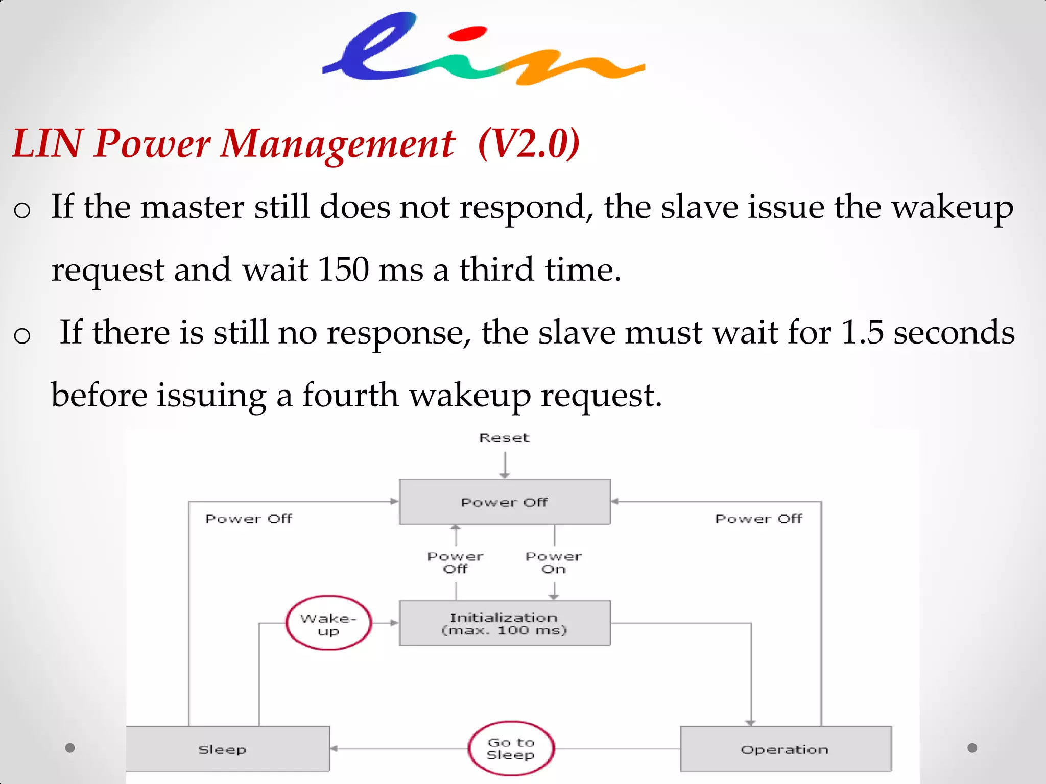o If the master still does not respond, the slave issue the wakeup
request and wait 150 ms a third time.
o If there is still no response, the slave must wait for 1.5 seconds
before issuing a fourth wakeup request.
LIN Power Management (V2.0)
 