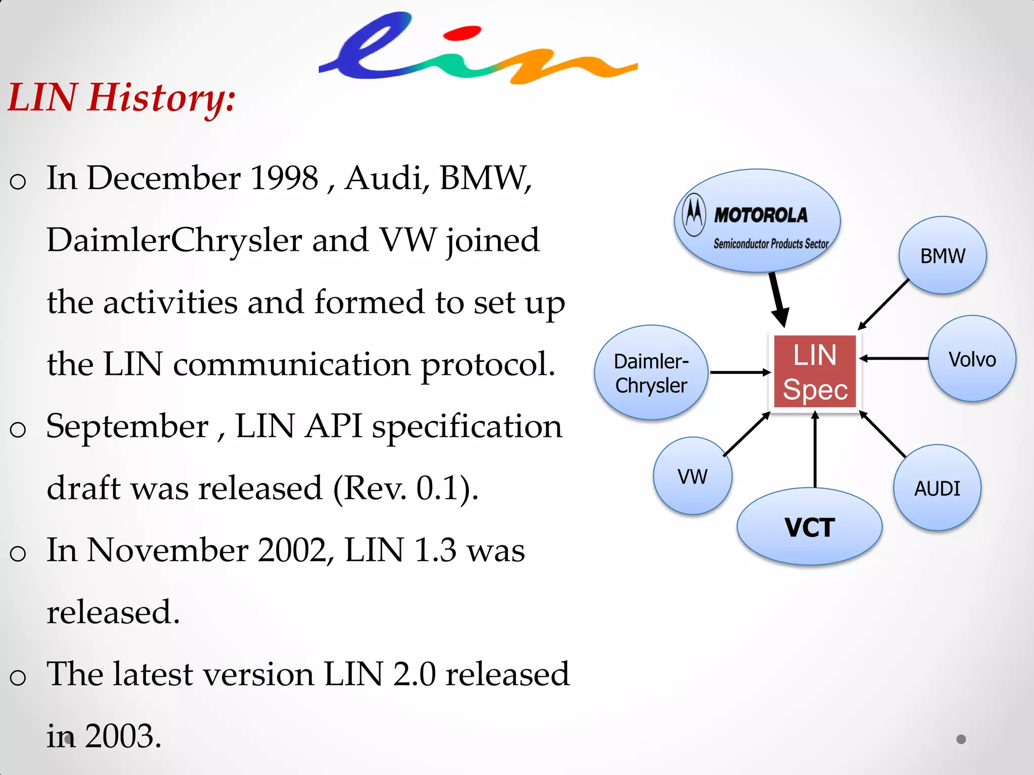 o In December 1998 , Audi, BMW,
DaimlerChrysler and VW joined
the activities and formed to set up
the LIN communication protocol.
o September , LIN API specification
draft was released (Rev. 0.1).
o In November 2002, LIN 1.3 was
released.
o The latest version LIN 2.0 released
in 2003.
Daimler-
Chrysler
AUDI
VW
Volvo
BMW
LIN
Spec
VCT
LIN History:
 