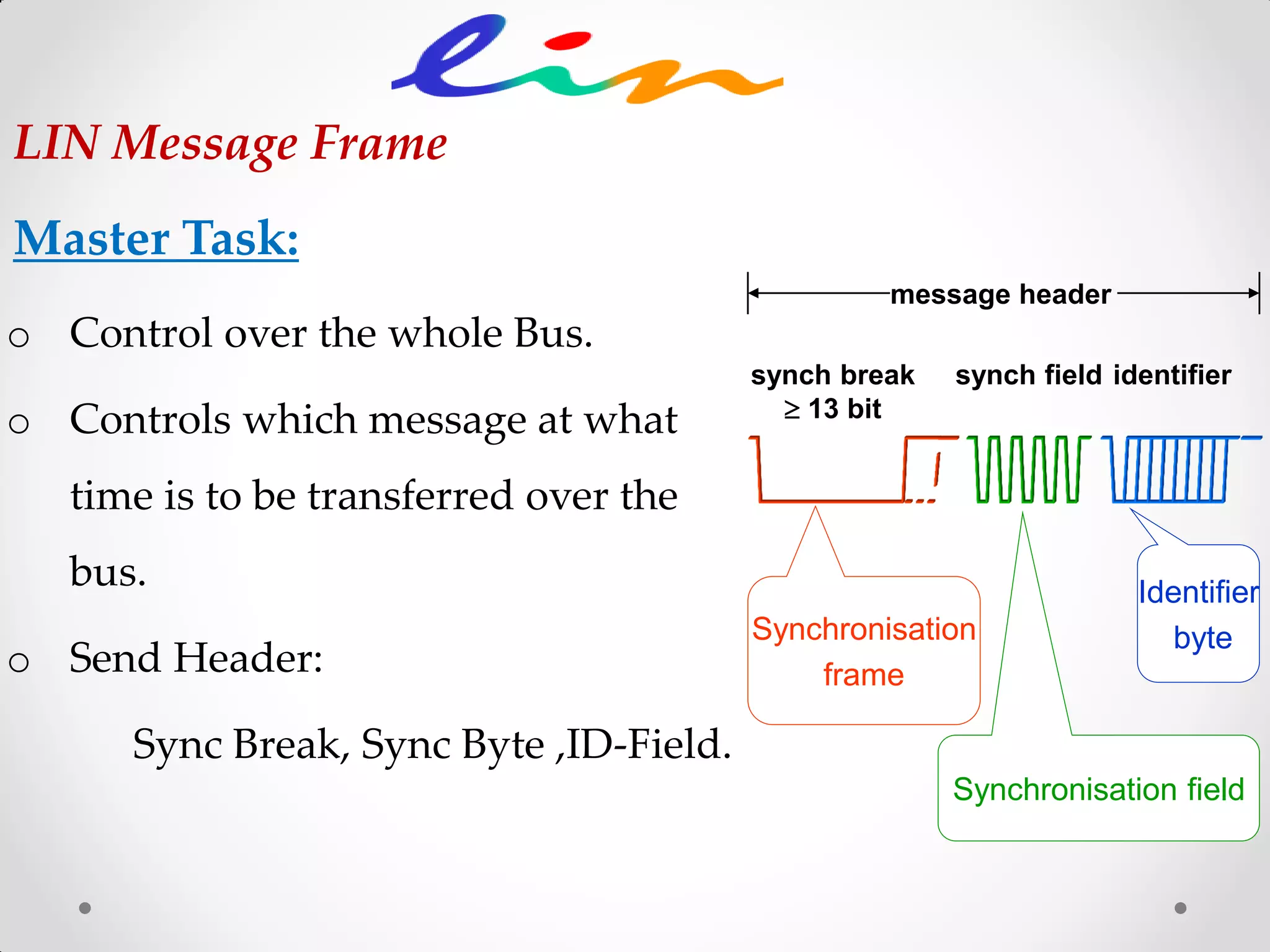 synch break
 13 bit
synch field identifier
message header
Synchronisation
frame
Synchronisation field
Identifier
byte
LIN Message Frame
o Control over the whole Bus.
o Controls which message at what
time is to be transferred over the
bus.
o Send Header:
Sync Break, Sync Byte ,ID-Field.
Master Task:
 