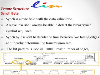 Synch Byte
o Synch is a byte field with the data value 0x55.
o A slave task shall always be able to detect the break/synch
symbol sequence.
o Synch byte is sent to decide the time between two falling edges
and thereby determine the transmission rate.
o The bit pattern is 0x55 (01010101, max number of edges).
Frame Structure
 