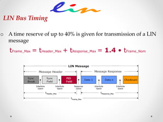 LIN Bus Timing
o A time reserve of up to 40% is given for transmission of a LIN
message
tFrame_Max = tHeader_Max + tResponse_Max = 1.4 • tFrame_Nom
 