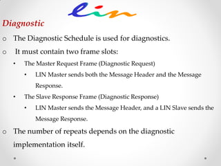 o The Diagnostic Schedule is used for diagnostics.
o It must contain two frame slots:
• The Master Request Frame (Diagnostic Request)
• LIN Master sends both the Message Header and the Message
Response.
• The Slave Response Frame (Diagnostic Response)
• LIN Master sends the Message Header, and a LIN Slave sends the
Message Response.
o The number of repeats depends on the diagnostic
implementation itself.
Diagnostic
 