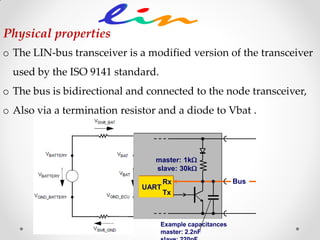 Physical properties
UART
Rx
Tx
master: 1k
slave: 30k
Bus
Example capacitances
master: 2.2nF
o The LIN-bus transceiver is a modified version of the transceiver
used by the ISO 9141 standard.
o The bus is bidirectional and connected to the node transceiver,
o Also via a termination resistor and a diode to Vbat .
 