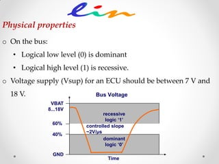 Physical properties
o On the bus:
• Logical low level (0) is dominant
• Logical high level (1) is recessive.
o Voltage supply (Vsup) for an ECU should be between 7 V and
18 V.
VBAT
8...18V
GND
recessive
logic ‘1’
dominant
logic ‘0’
60%
40%
Bus Voltage
Time
controlled slope
~2V/µs
 