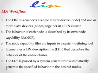 o The LIN bus connects a single master device (node) and one or
more slave devices (nodes) together in a LIN cluster.
o The behavior of each node is described by its own node
capability file(NCF).
o The node capability files are inputs to a system-defining tool
o It generates a LIN description file (LDF) that describes the
behavior of the entire cluster.
o The LDF is parsed by a system generator to automatically
generate the specified behavior in the desired nodes.
LIN Workflow
 