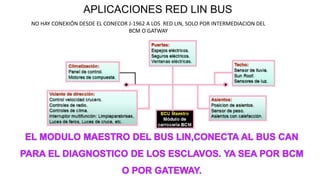 APLICACIONES RED LIN BUS
NO HAY CONEXIÓN DESDE EL CONECOR J-1962 A LOS RED LIN, SOLO POR INTERMEDIACION DEL
BCM O GATWAY
 