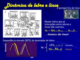 Dinâmica de lebre e lince perspectiva do lince
                           A




                                     Kluane indica que as
                                     interações entre lebres e
                                     linces são centrais.
                                      Nt = f(Nt-1,Nt-2,..., Nt-11)!...
                                      … dinamica não linear!

Dependência elevada (80%) da densidade de lebre
...
                                          f(Nt-1,Nt-2)
 densidade




    hare                                                 iaumento
                                   Nt =
                                         f(Nt-1,Nt-2)     diminua

             lynx
                         ano
 