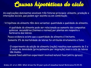 Causas hipotéticas do ciclo
As explicações dominantes envolvem três fatores principais: alimento, predação e
interações sociais, que podem agir sozinho ou em combinação.


•‘A hipótese do alimento têm dois variantes: quantidade e qualidade do alimento.

      A qualidade do alimente pode ser relacionada ao aumento dos compostos
      químicos secundários (taninos e resinas) por plantas em resposta a
      herbivoria dos lebres.
    Pouca evidencia existe que a quantidade de alimento é limitante.
    Somente 3% da mortalidade de lebres foi atribuída diretamente a fome .

      O experimento da adição de alimento (ração) resultou num aumento de 2 a
      2 vezes de densidade (principalmente por imigração) mas o ciclo de lebres
      não mudou.
     Second food addition experiment involved natural food (white spruce)



Krebs, CJ. et al. 2001. What drives the 10-year cycle of snowshoe hares? BioScience 51:25-35.
 